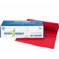 Read MediPreventie Reviews